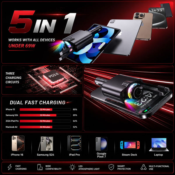 5in1 Starlight Retractable Car Charger